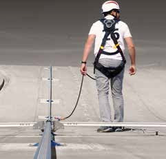 Harnesses (Fall Protection)